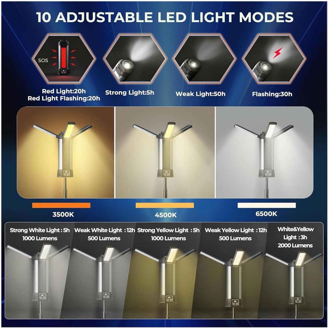 SQ-G13 Outdoor Work Light.