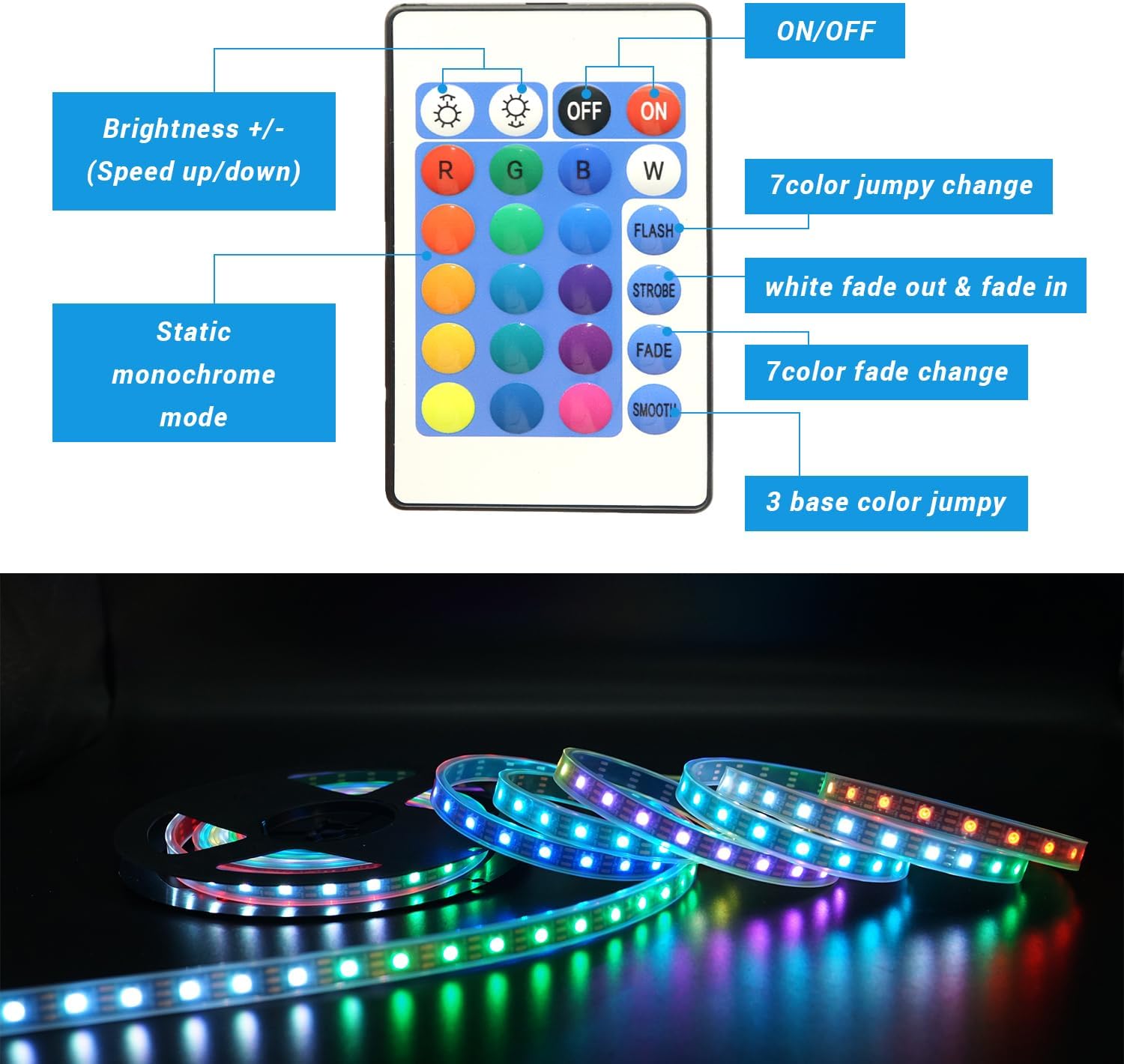 5M 12V 5050 RGB LED STRIP LIGHT