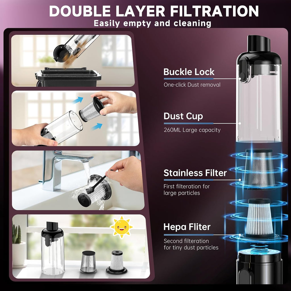 Cordless Handheld Vacuum Cleaner