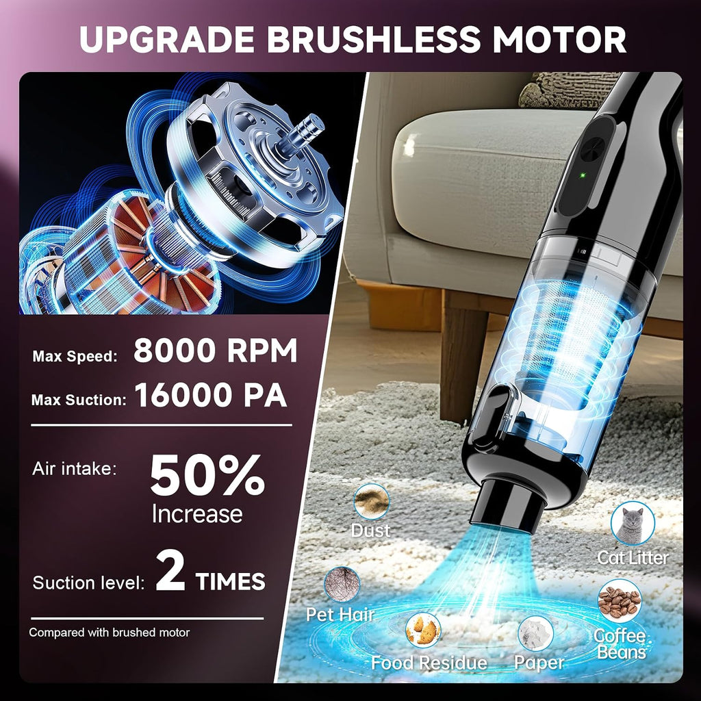 Cordless Handheld Vacuum Cleaner