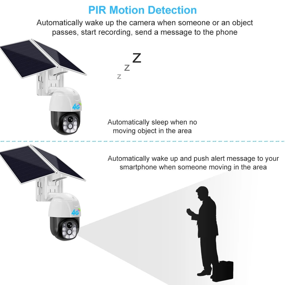 VC8PT-4G Solar Powered Dual Light Source 4G Outdoor Surveillance Camera V380pro App.