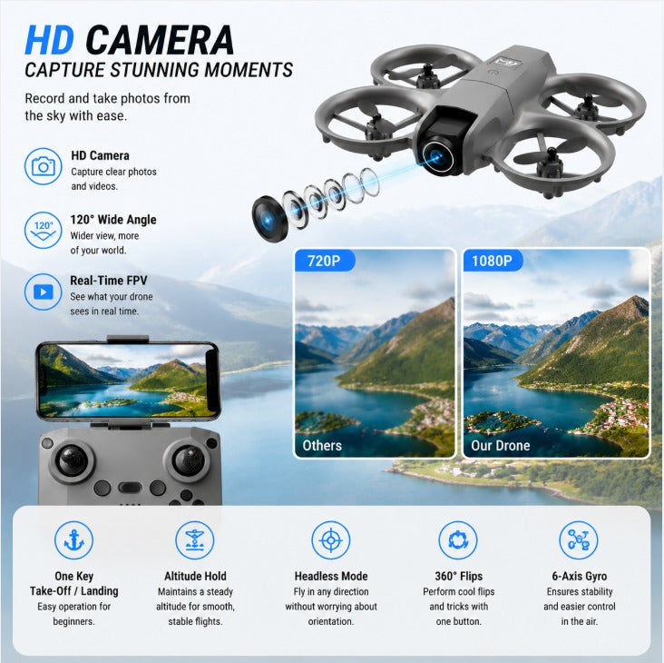 Drone  Mini with Altitude Hold & One-Key Takeoff for Beginner Use