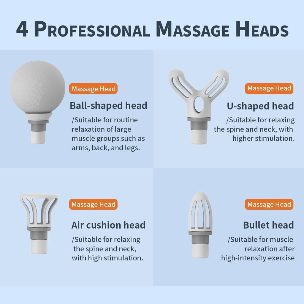Massage Gun Deep Tissue, Powerful Percussion Muscle Massager with 6 Speeds Adjustable, type-C & mini massage gun for Body Massage, Pain Relief, Fitness...