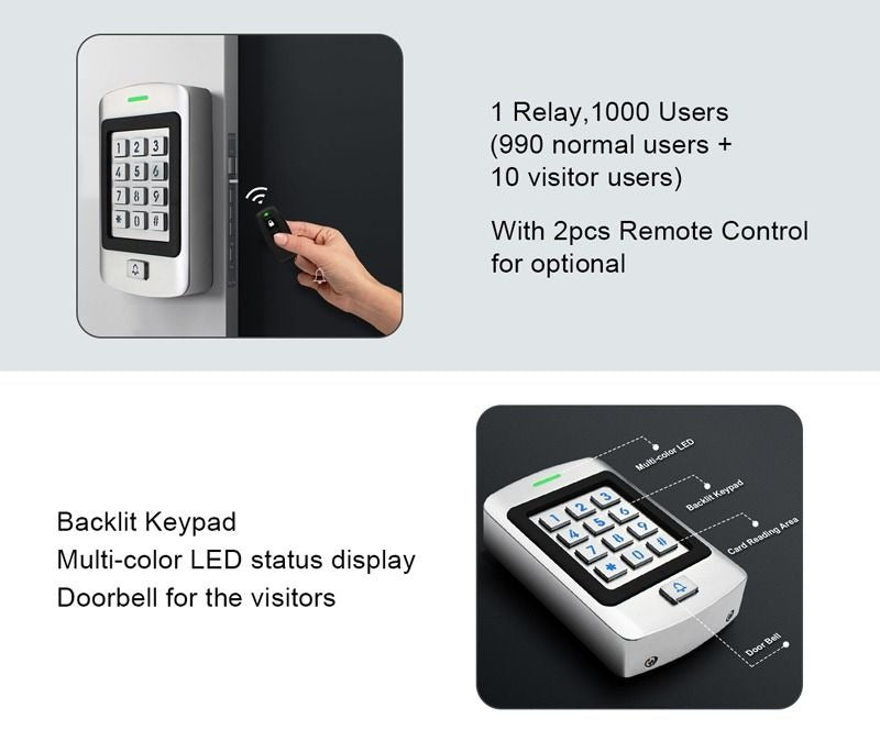 RL-3206B 2-Wire Intercom Doorbell System With Remote Unlock Function.
