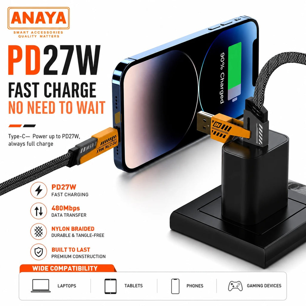 4-in-1 Fast Charging Cable 65W USB & Type-C to Lightning | PD27W iPhone Compatible | Nylon Braided Data Cable