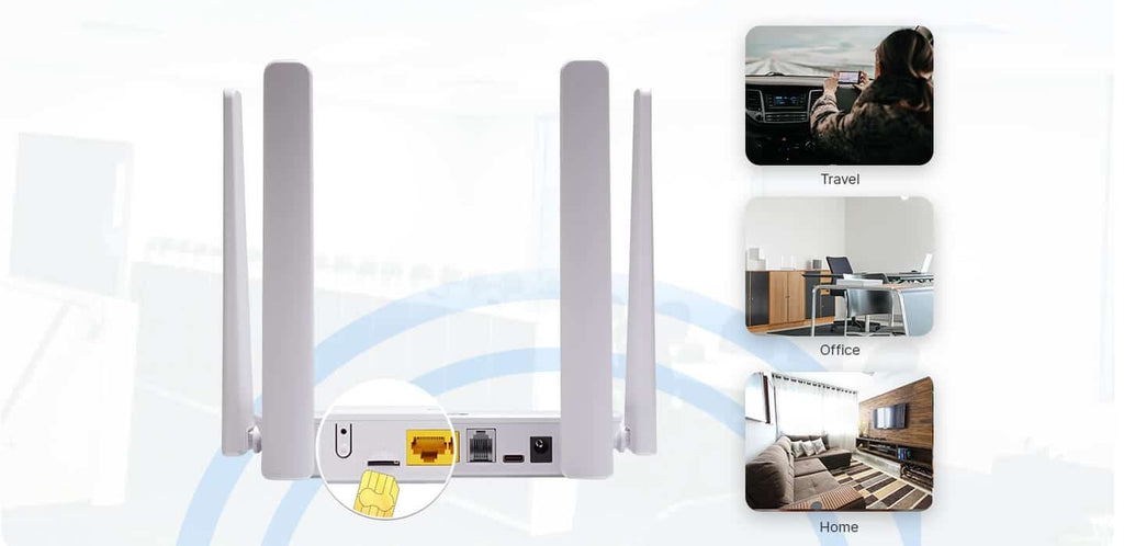 High-performance LTE CAT4 CPE.