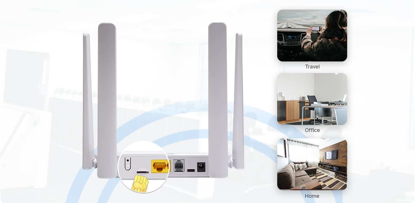 High-performance LTE CAT4 CPE.