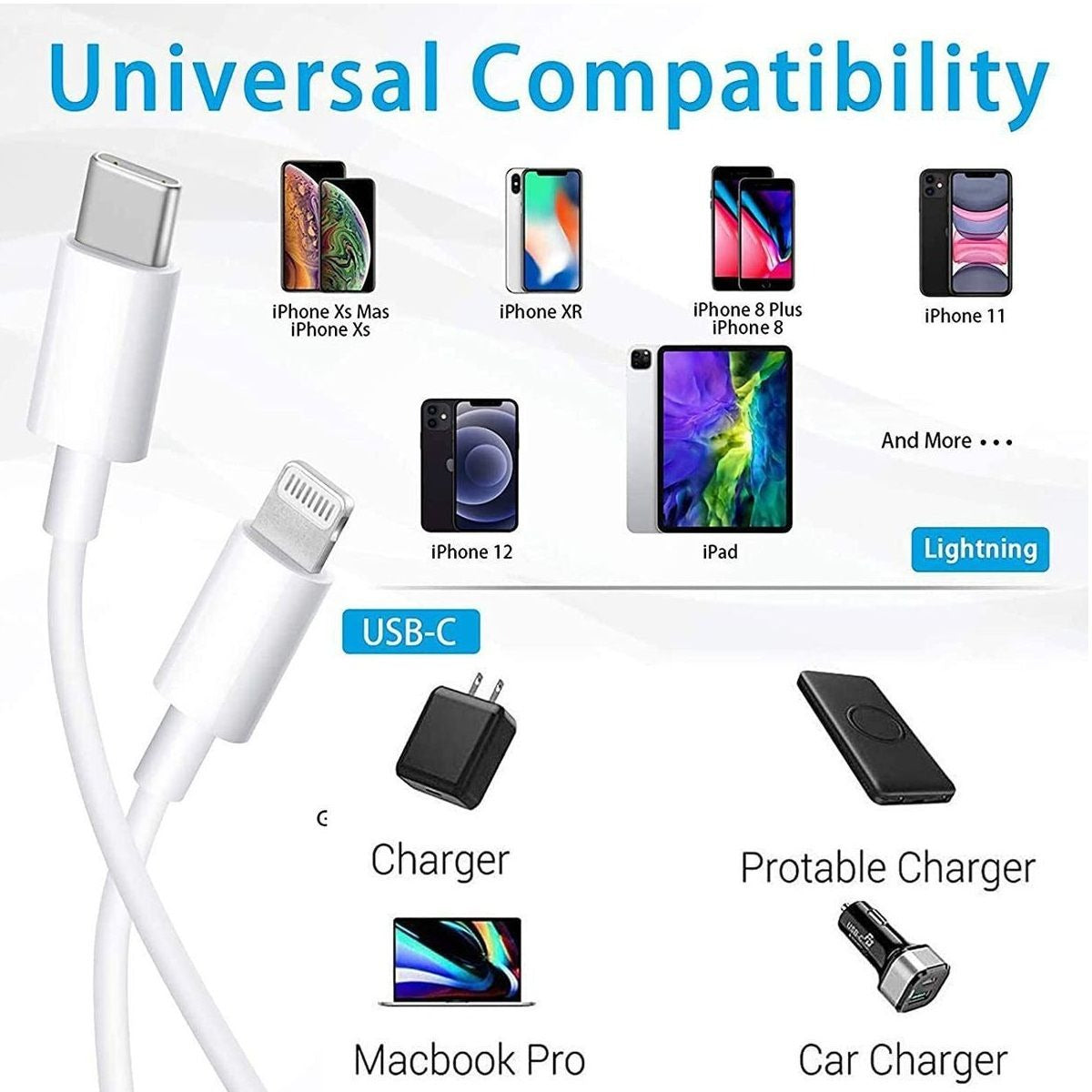 Ezra Type C To Lightning PD20w White Cable -2m.