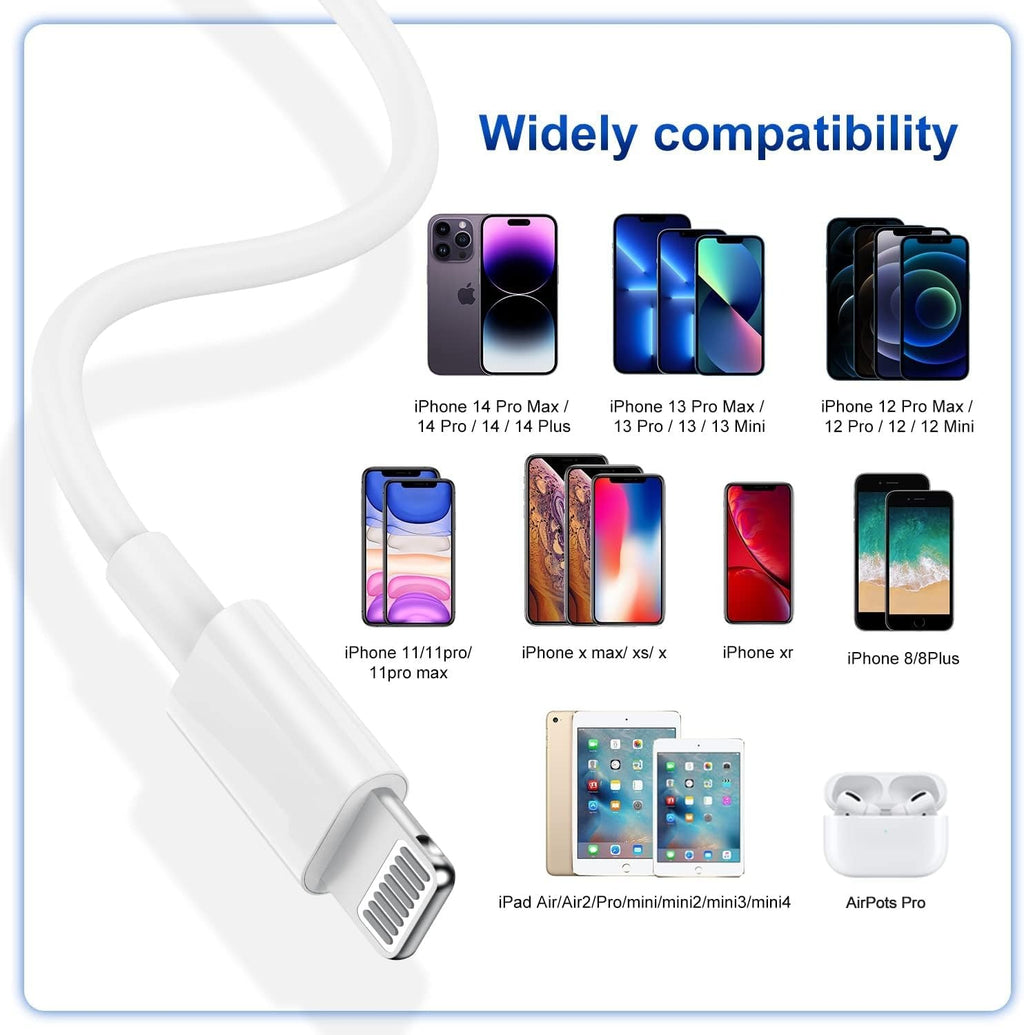 EZRA 10W USB A to Lightning Cable – Fast Charging & Data Sync for iPhone, iPad, iPod | 1 Meter Durable Charging Cord | Compatible with iPhone...