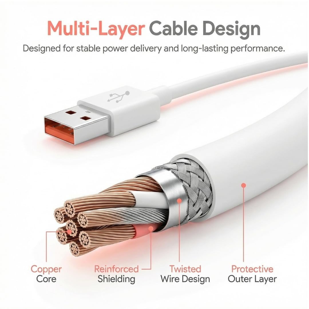 120W Type-C Fast Charging Data Cable For Mi | HyperCharge + Turbo Charging | 6A High-Speed USB-C Cable | Durable 1m Sync Cord for Xiaomi, Redmi, Poco.