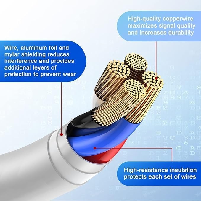 EZRA Fast Charging USB-C to Lightning Cable – Power Delivery for iPhone & iPad – High-Speed Sync & Charge Cord (1-Meter) (Pack of 1)