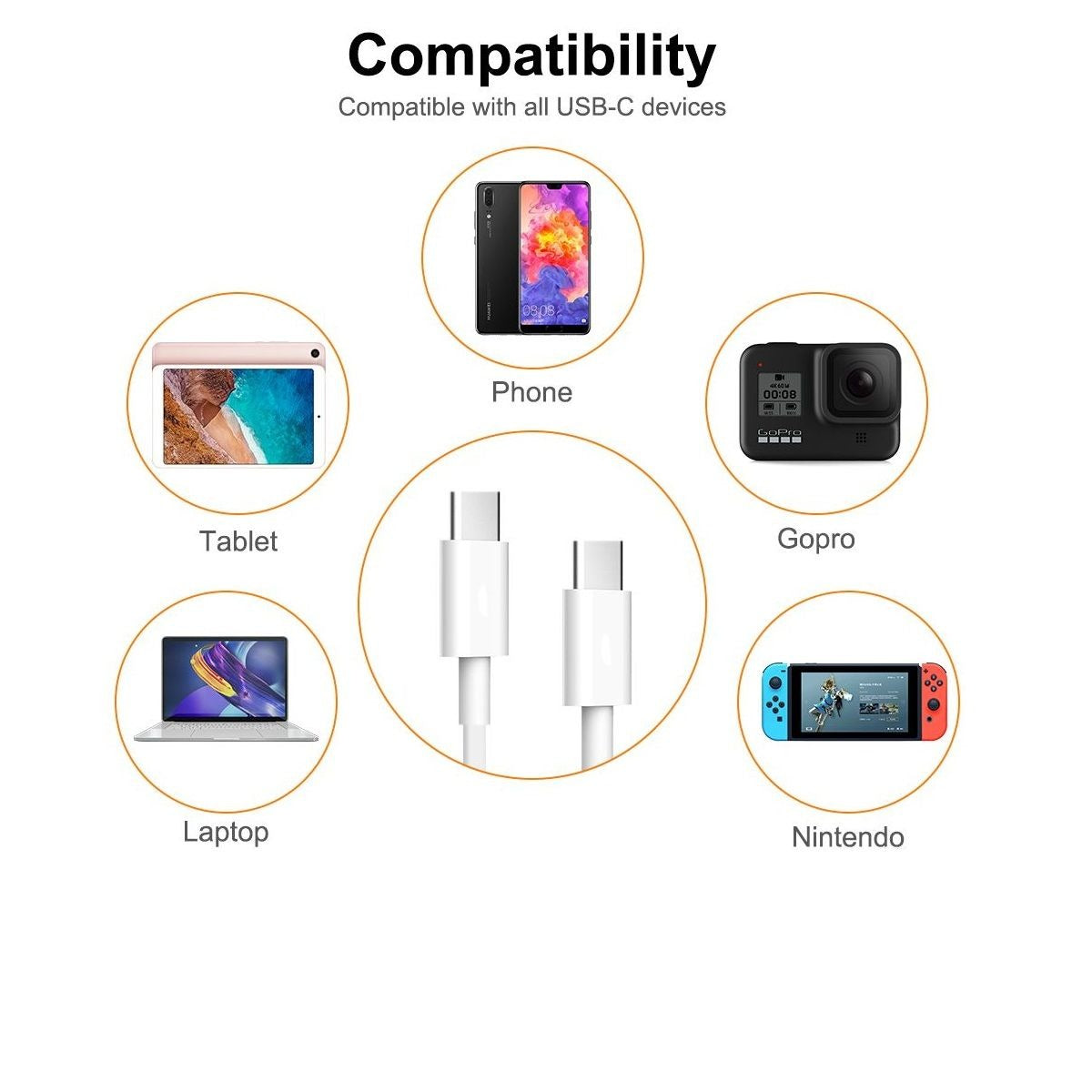 Ezra Type C To Type C PD20w Fast Charging White Cable - 2m