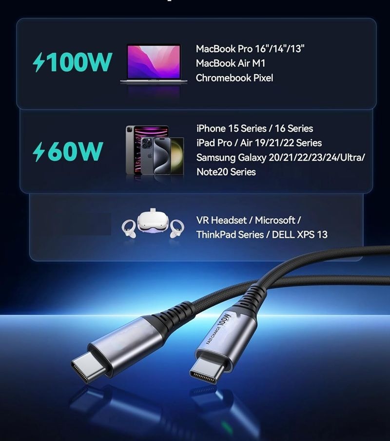 Super Fast 100W USB-C to USB-C Charging Cable 2m - Universal Type-C Cable
