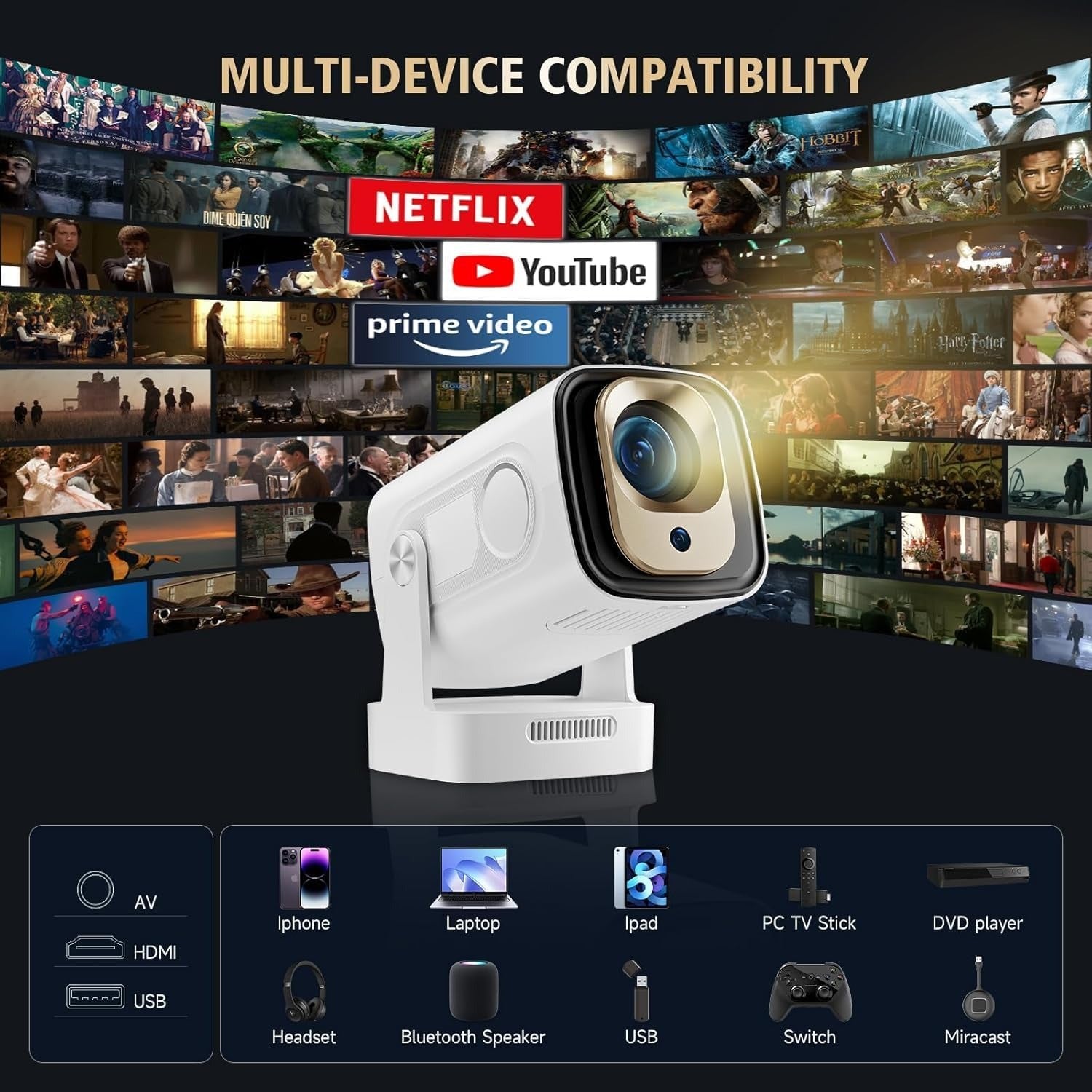 AB-TYY07 Smart Android LED Projector with Remote Control – Wi-Fi 6, Bluetooth 5.4, HDMI/USB, Auto Focus – Portable Home Cinema for Movies, Gaming