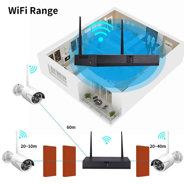 Aerbes AB-JK07 NVR 4K 5G Wifi Camera 8 Channel 1080p