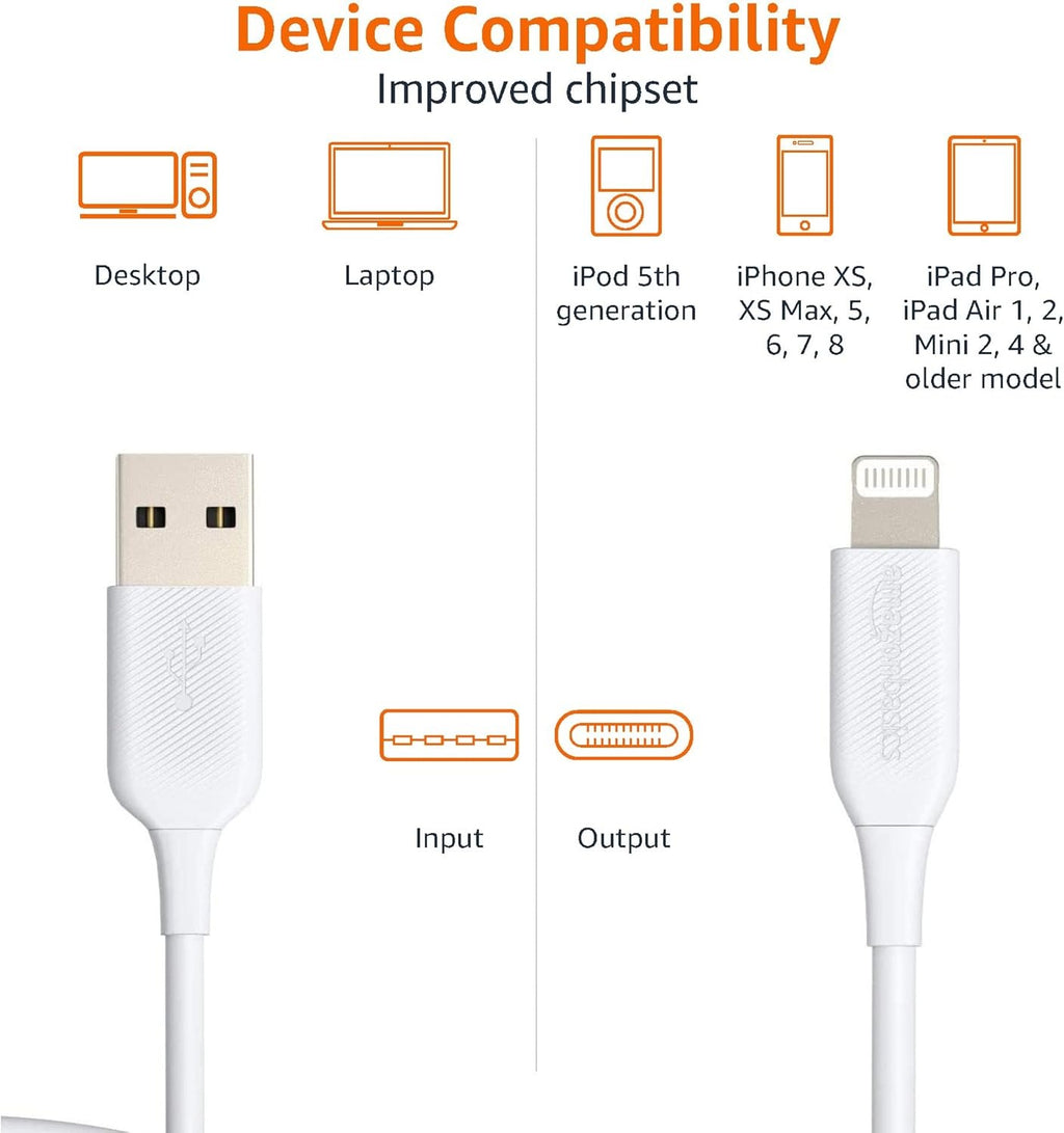 5.1A USB-A to Lightning Cable, High Speed Data Sync, Charger for iPhone 14 13 12 11 X Xs Pro, Pro Max, Plus, iPad, 3.