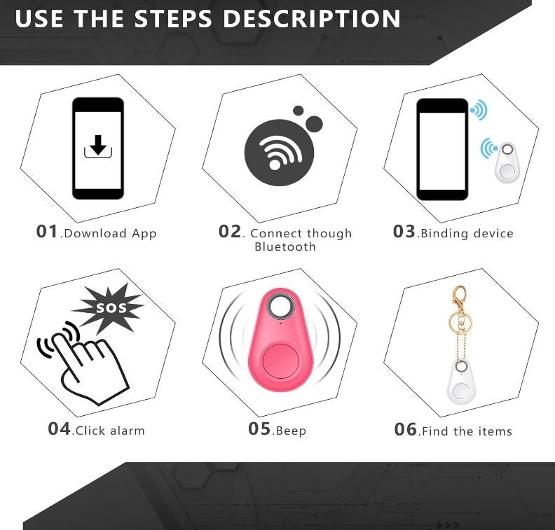 8 Pack Key Finder Locator Anti Lost GPS Tracker Wireless Anti Lost Alarm.