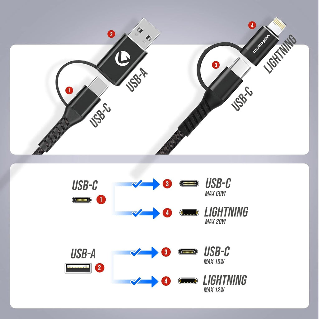 240W  Fast Charge  4-in-1 USB Cable (Black) Includes USB A to USB C, USB A to Lightning, USB C to USB C Cable & USB-C to Lightning Adapter - High-Speed Data...