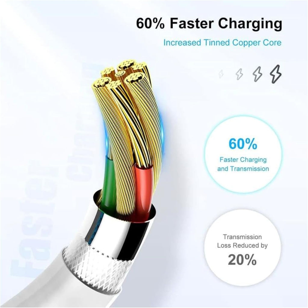 65W USB A to Lightning Cable – Fast Charging & Data Sync for iPhone, iPad, iPod | 1 Meter Durable Charging Cord | Compatible with iPhone...