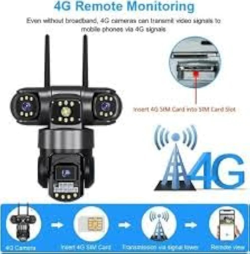 Outdoor Security Camera with Triple Lens, Triple Screen