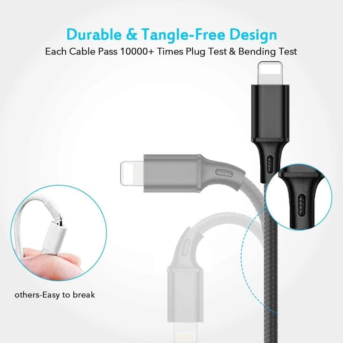 66W 3-in-1 USB Charging Cable, 1 Metre Length, Compatible with Lightning/Micro USB/Type-C, 3A,