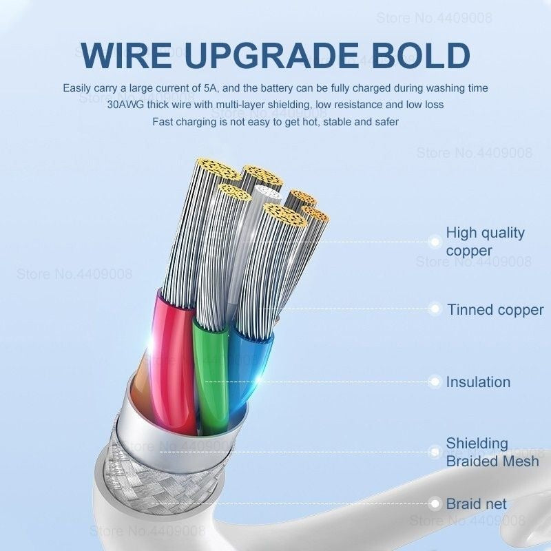 2m 30W Fast Charging USB-C Cable Compatible with iPhone 14/13/12/11