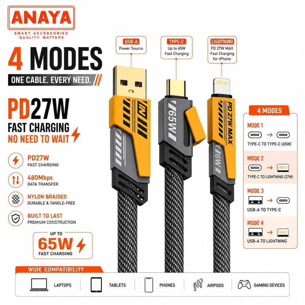 4-in-1 Fast Charging Cable 65W USB & Type-C to Lightning | PD27W iPhone Compatible | Nylon Braided Data Cable