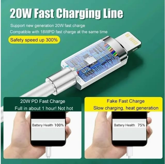 EZRA PD 20W Fast charging and data transfer Cable - Durable & High-Speed Charging Solution, Portable Electronics White (1 meter)