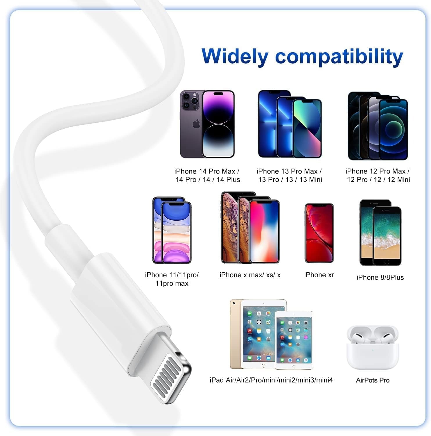 65W USB A to Lightning Cable – Fast Charging & Data Sync for iPhone, iPad, iPod | 1 Meter Durable Charging Cord | Compatible with iPhone...